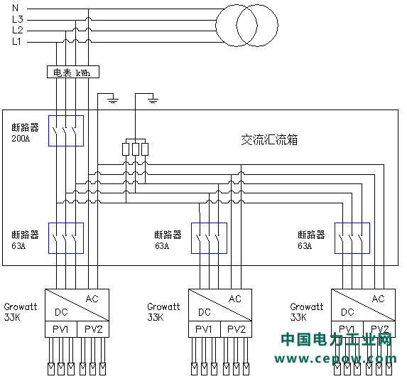 分布式工商业光伏项目典型设计方案