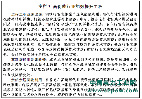 高耗能行业能效提升工程