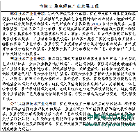 重点绿色产业发展工程