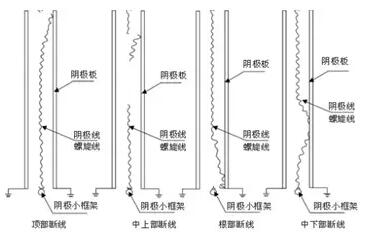 电除尘器