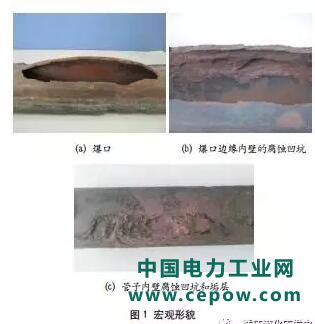 循环流化床锅炉