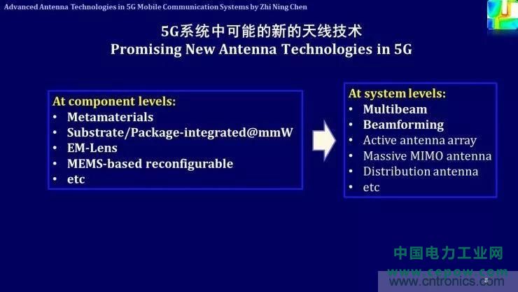 解析未来天线技术与5G移动通信