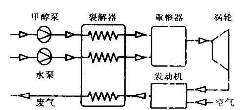 光液技术细节之四：Lightyear混动车是如何改变当前能源结构
