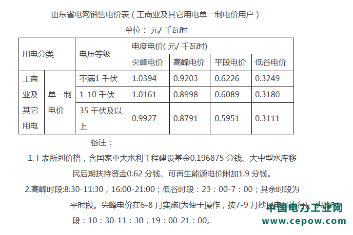 QQ截图20191112092014.png