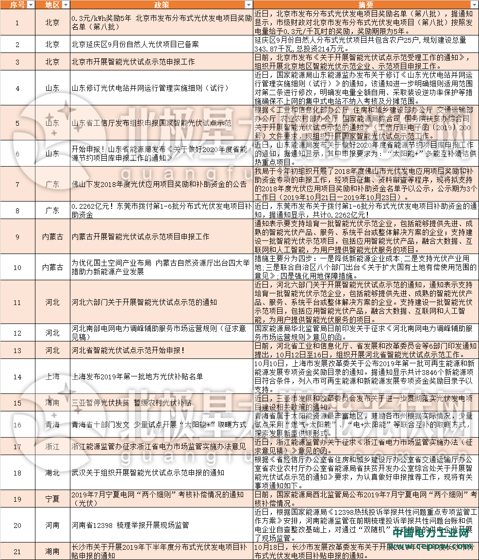 地方.png