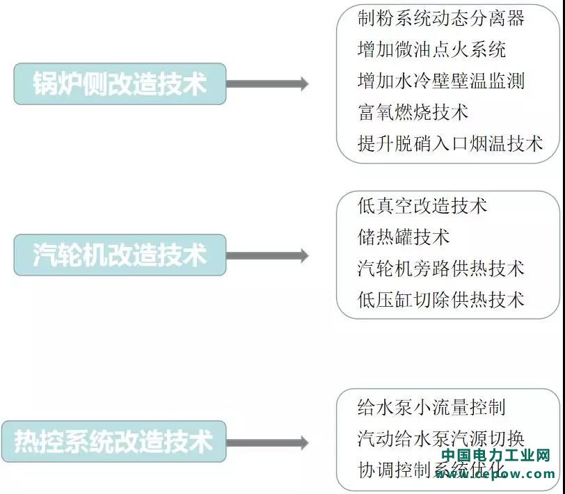 微信图片_20191203115852.jpg