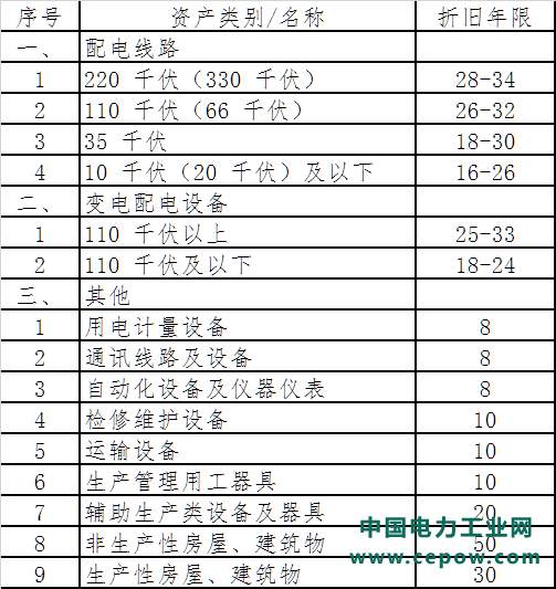 QQ图片20191206123820.png