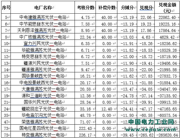360截图17071211317126.jpg