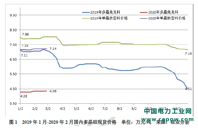 截屏2020-02-28下午2.04.26.png