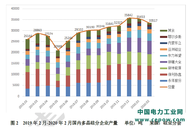 截屏2020-02-28下午2.04.44.png