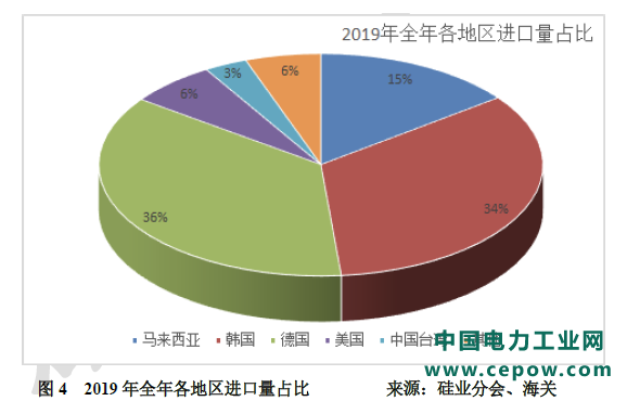 截屏2020-02-28下午2.05.36.png