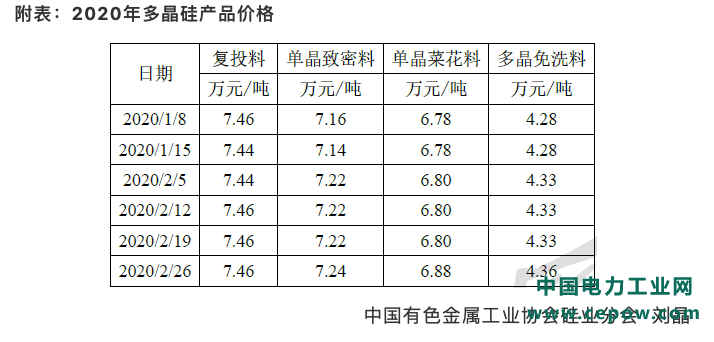 截屏2020-02-28下午2.06.00.png