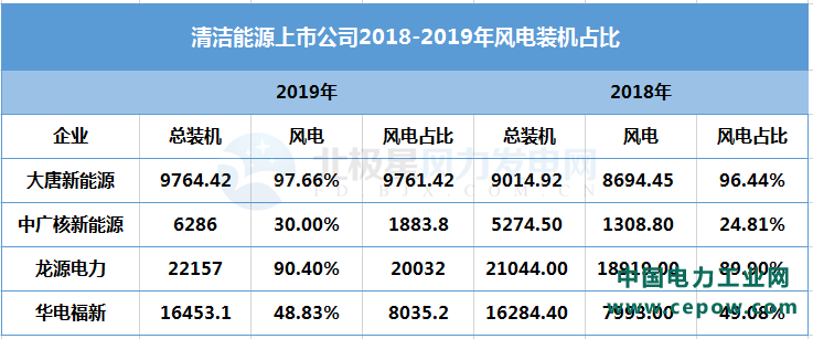 微信截图_20200417143503.png
