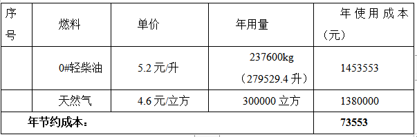 企业微信截图_20200426140025.png