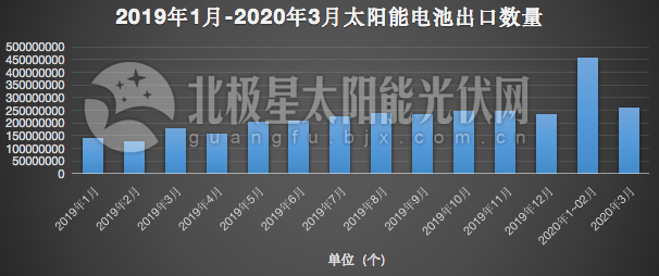 屏幕快照 2020-05-09 下午12.34.35.png