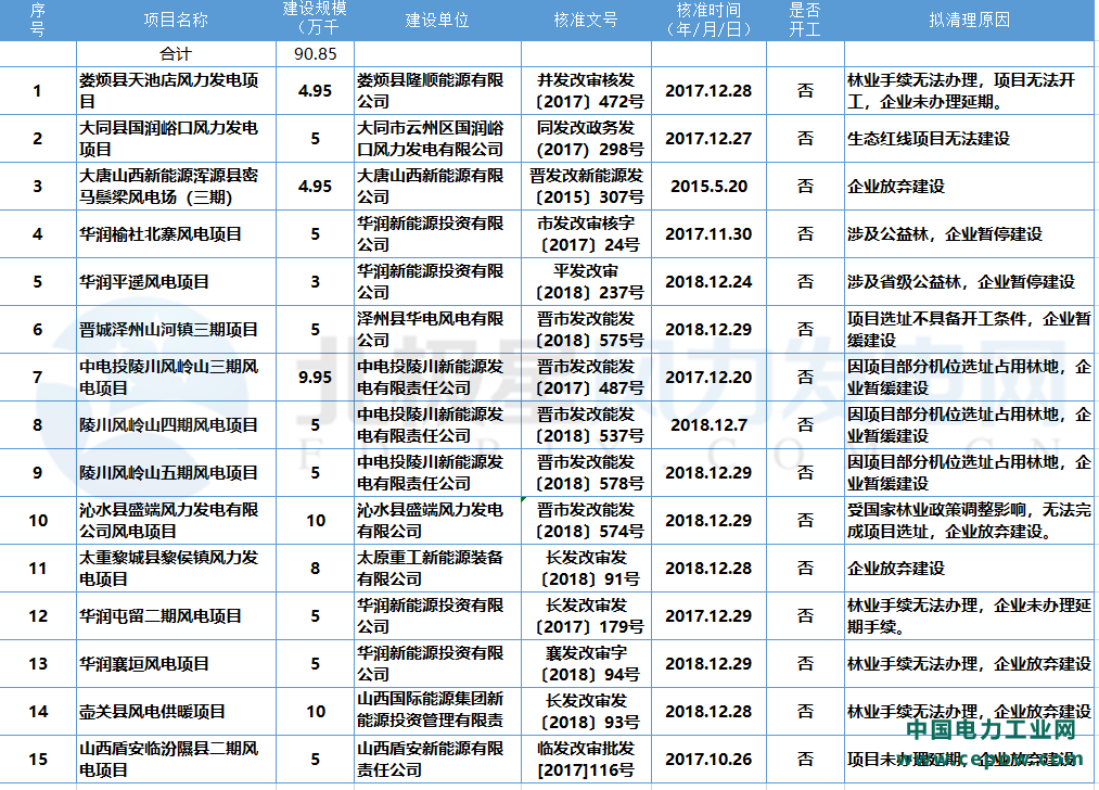 微信截图_20200603100917.png