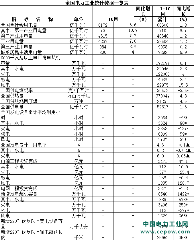 企业微信截图_16060931968073.png