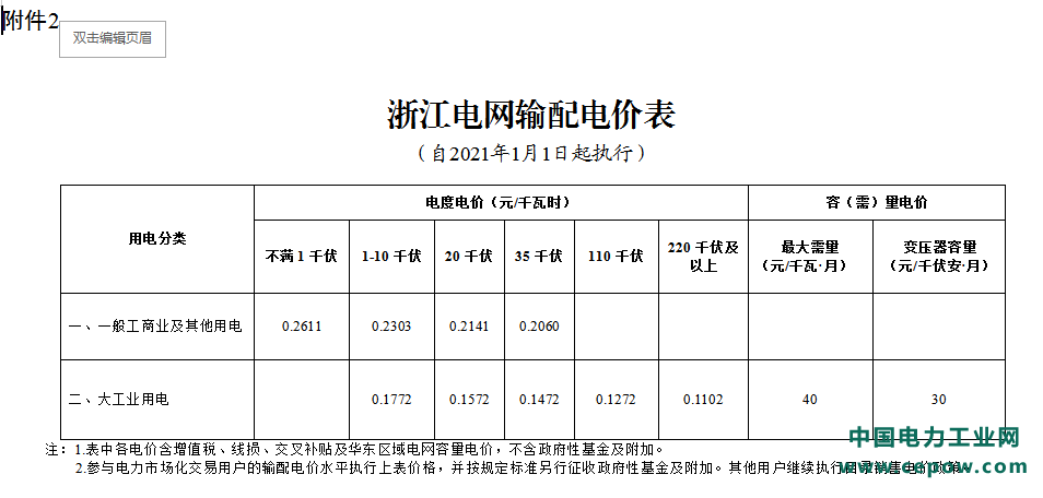 微信截图_20201126155018.png