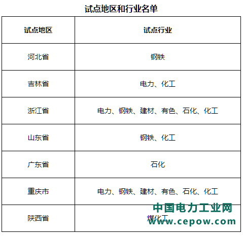 微信截图_20210728085041.png
