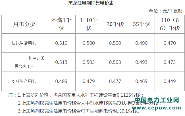 微信截图_20211027130443.png