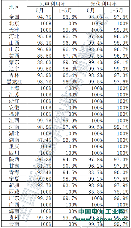 企业微信截图_20220627091444.png