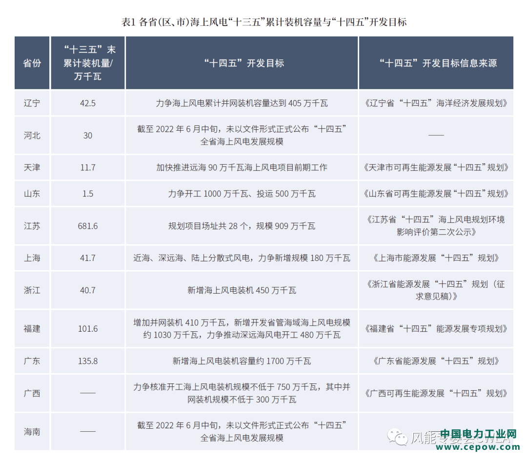 微信图片_20220708094131.png