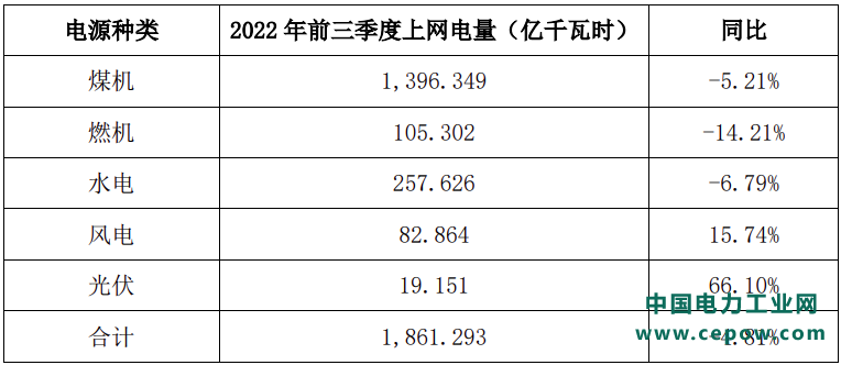 企业微信截图_16668319505075.png