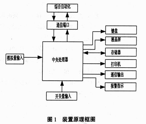 按此在新窗口打开图片