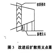 按此在新窗口打开图片