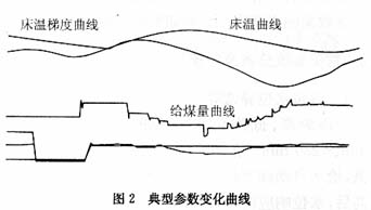 按此在新窗口打开图片