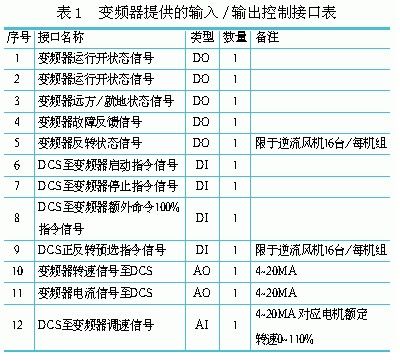 按此在新窗口打开图片