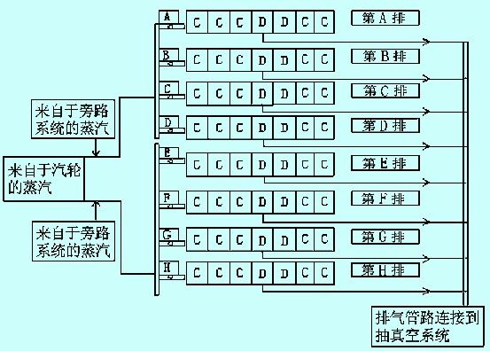 按此在新窗口打开图片